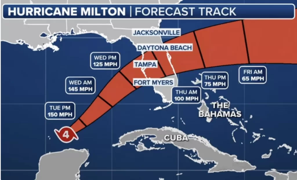 "Amenaza extremadamente seria" Advierten sobre huracán Milton en Florida